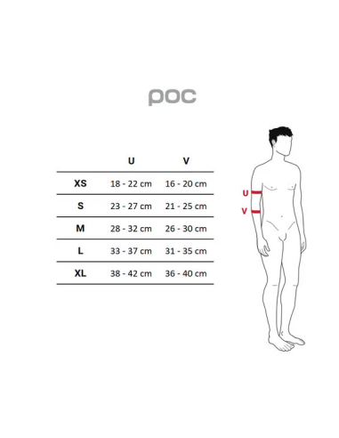 Gomitiere POC Joint VPD 2.0 uranium...