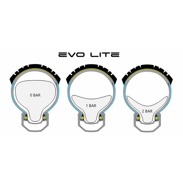 Andreani supermousse PAC EVO LITE...